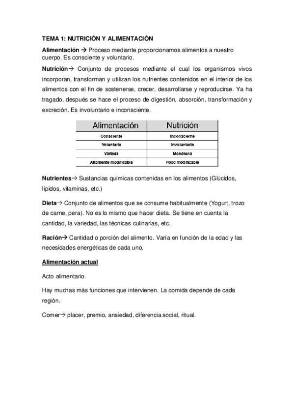 Miniatura del documento TEMA-1-NUTRICION.pdf