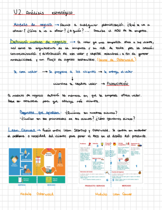 Miniatura del documento Tema-2-Analisis-Estrategico.pdf