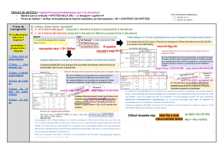 Miniatura del documento Proves-de-hipotesi.pdf
