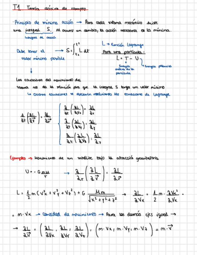 Miniatura del documento Tema-1-Teoria-Clasica-De-Campos.pdf