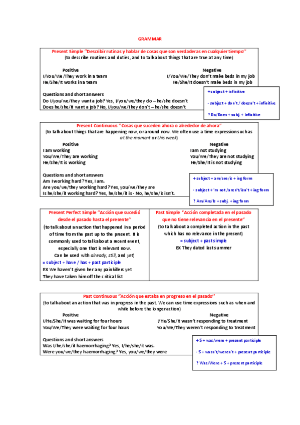 Miniatura del documento GRAMMAR-English-for-health-sciencies.pdf