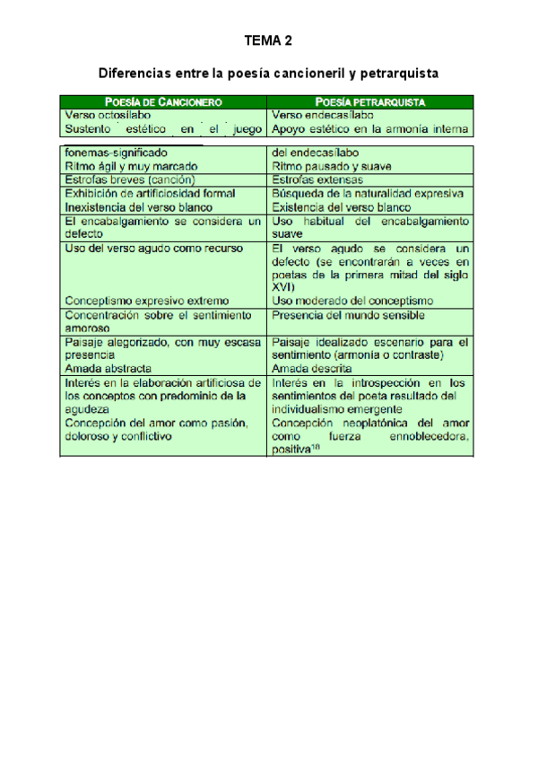 Miniatura del documento PREGUNTAS-EXAMEN-TEMA-2.pdf
