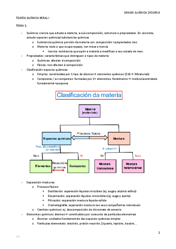 Miniatura del documento TEORIA-QUIMICA-XERAL-I.pdf