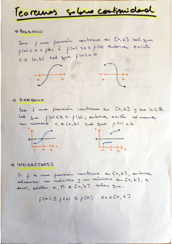 Miniatura del documento Teoremas-Continuidad-limites-y-graficas.pdf
