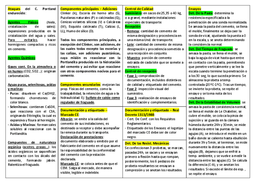 Miniatura del documento Resumen-Cementos-Toda-la-Teoria.pdf
