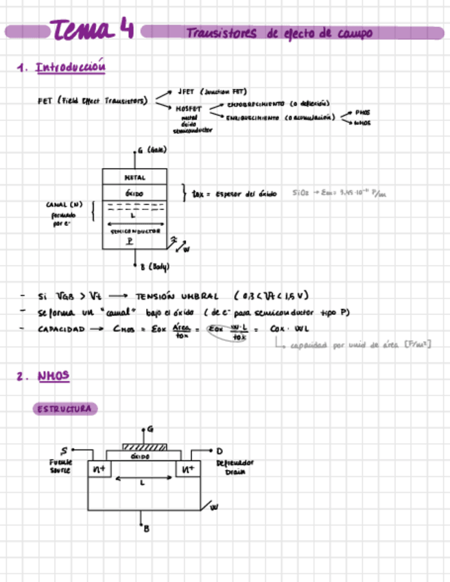 Miniatura del documento Transistores-Mosfet.pdf