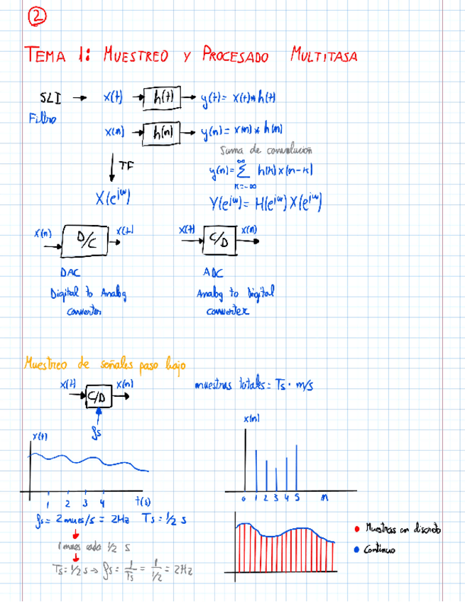 Miniatura del documento Tema-1-TDS.pdf
