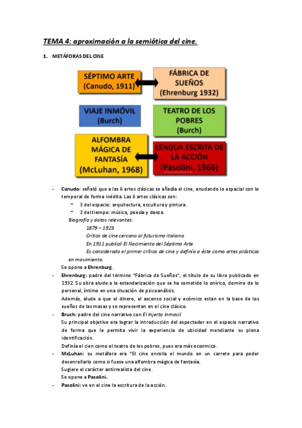 Miniatura del documento Tema-4-aproximacion-a-la-semiotica-del-cine.pdf