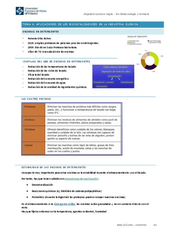 Miniatura del documento Tema-6-Biocatalisis.pdf