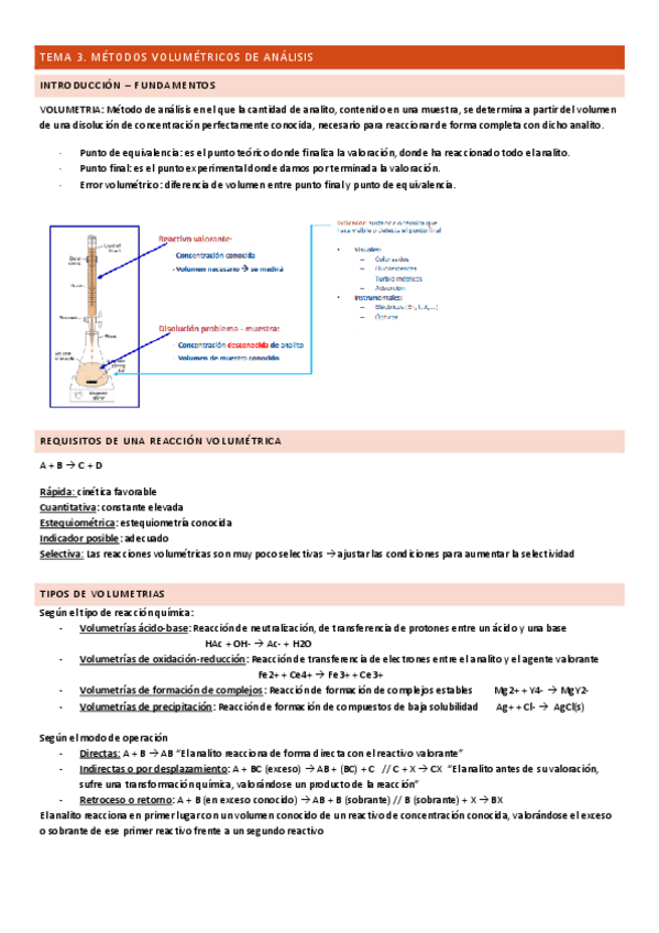 Miniatura del documento TEMA-3.-METODOS-VOLUMETRICOS-DE-ANALISIS-1.pdf