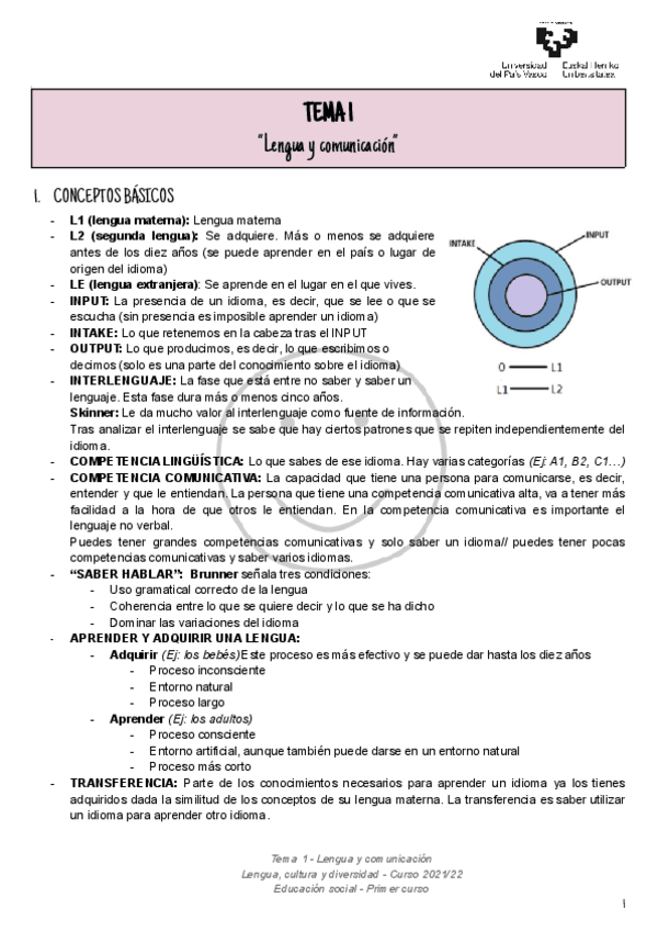 Miniatura del documento Tema 1 - Lengua y comunicación.pdf