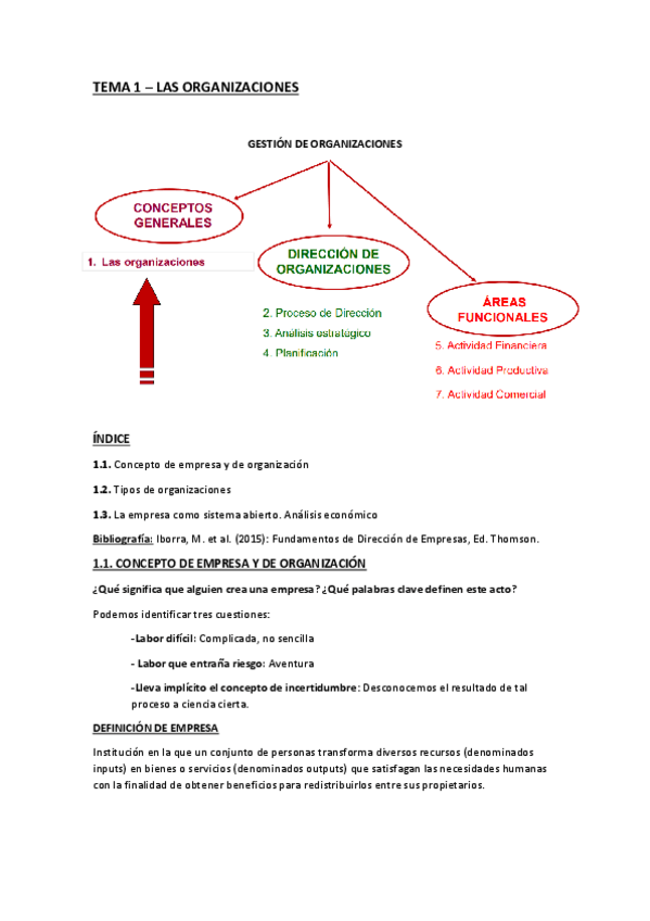 Miniatura del documento TEMA-1-Gesti.pdf