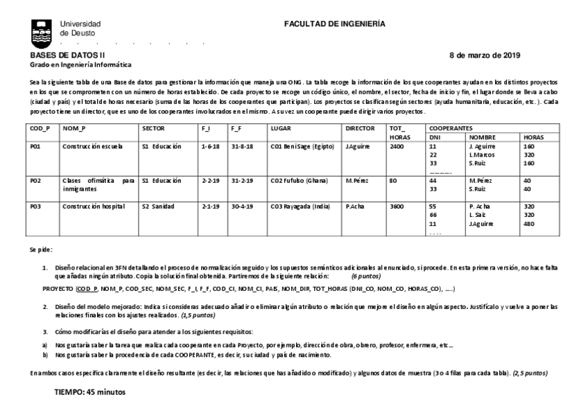 Miniatura del documento Prueba-1-Resuelta.pdf