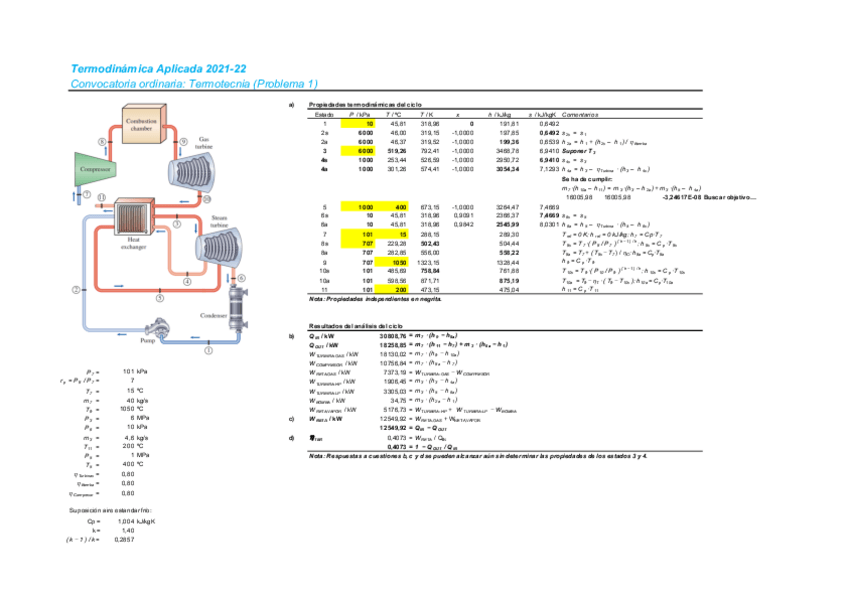 Miniatura del documento TA2021-22OrdinarioSolucionP1.pdf