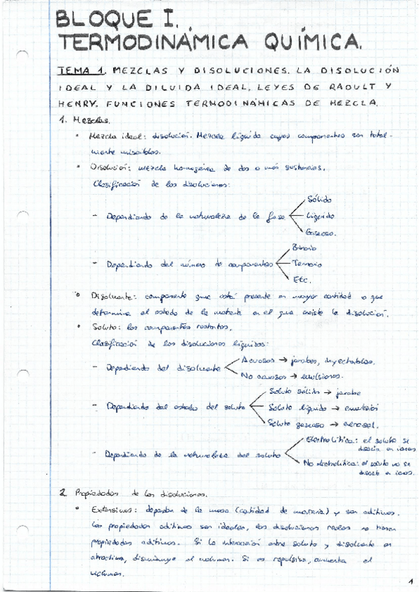Miniatura del documento Apuntes Fisicoquímica Completos..pdf