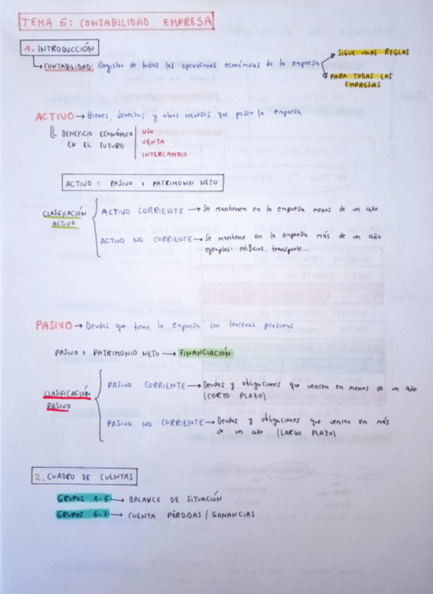 Miniatura del documento TEMA6.pdf