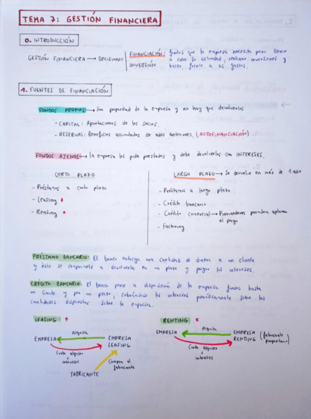 Miniatura del documento TEMA7.pdf