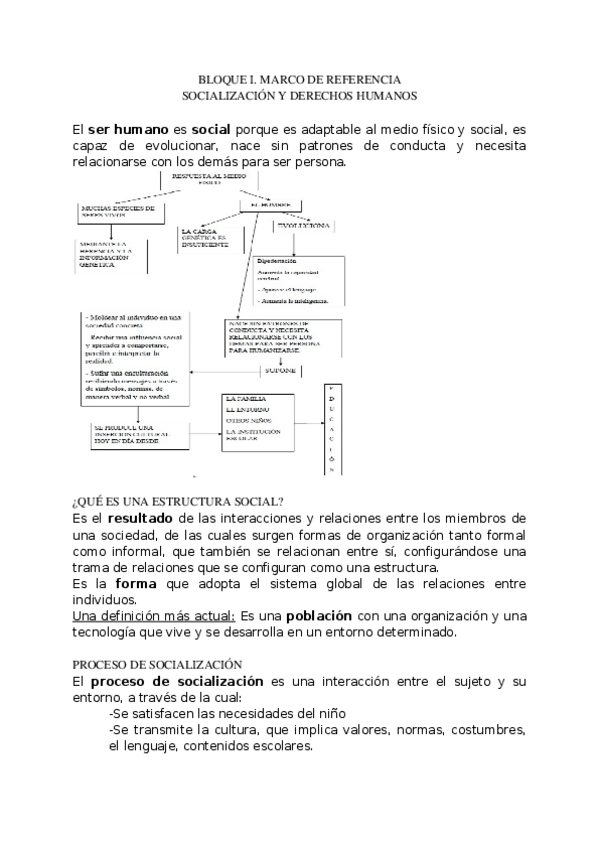 Miniatura del documento Bloque-1-ESI.docx