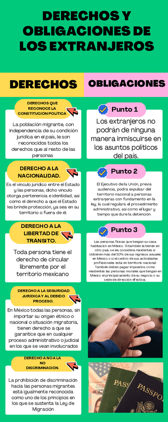 Miniatura del documento DERECHOS-Y-OBLIGACIONES-DE-LOS-EXTRANJEROS.pdf