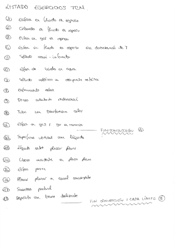 Miniatura del documento Ejercicios de examen resueltos - Parte A.pdf