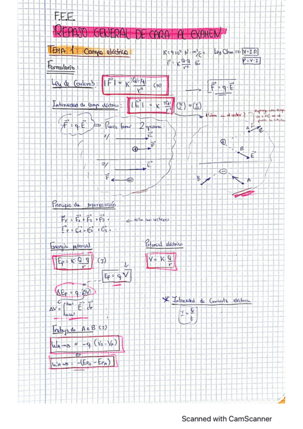 Miniatura del documento T1Teoria-Formulario.pdf