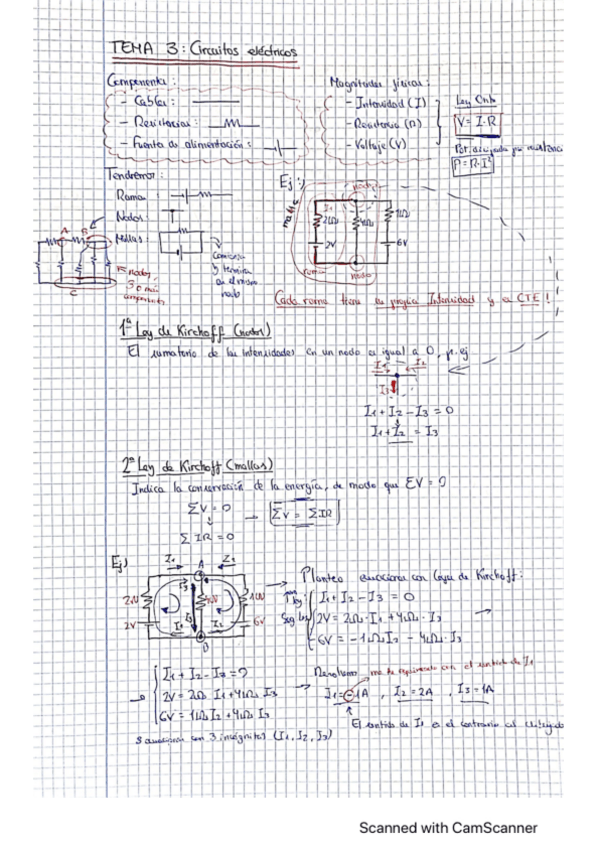Miniatura del documento T3Teoria.pdf