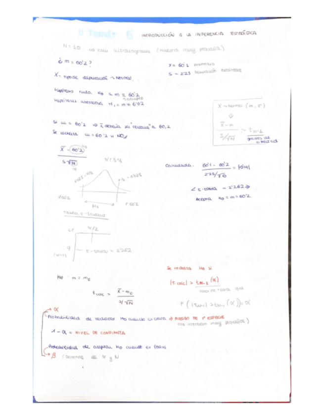 Miniatura del documento Estadistica-apuntes-U.-5-234-y5.pdf