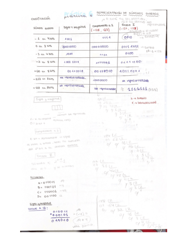 Miniatura del documento Practicas-FCO--poliformat.pdf