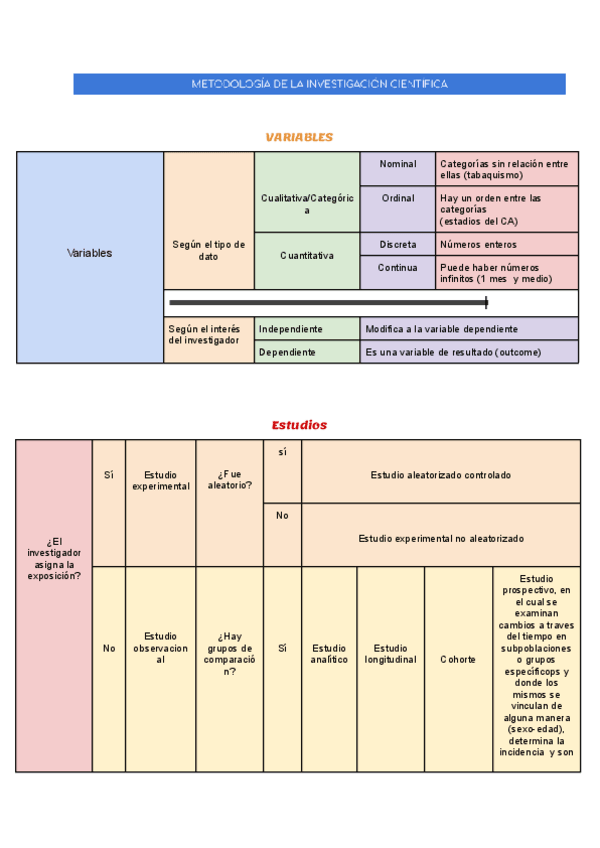 Miniatura del documento Metodologia-de-la-investigacion-cientifica-1.pdf