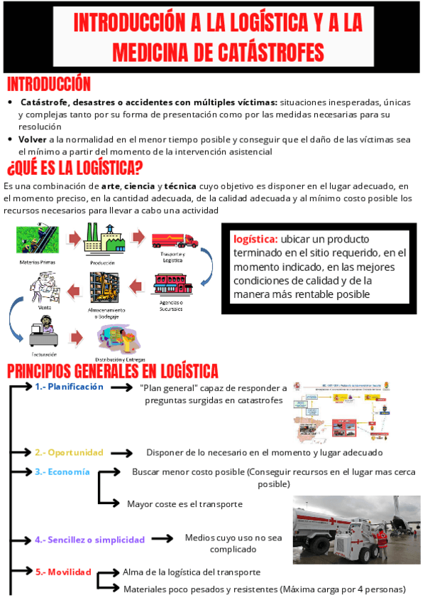 Miniatura del documento INTRODUCCION-A-LA-LOGISTICA-Y-A-LA-MEDICINA-DE-CATASTROFES-1-2.pdf