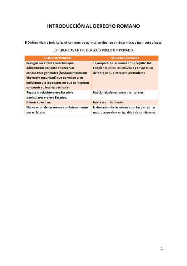 Miniatura del documento DCHO.-ROMANO-COMPLETO.pdf