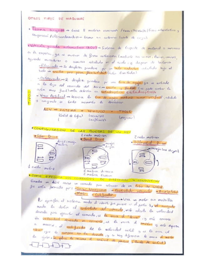 Miniatura del documento ResumenotroTipoDeMaquinas.pdf