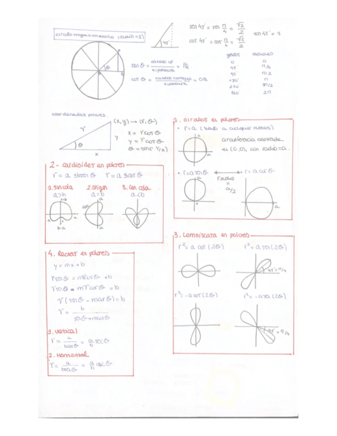 Miniatura del documento POLARES.pdf