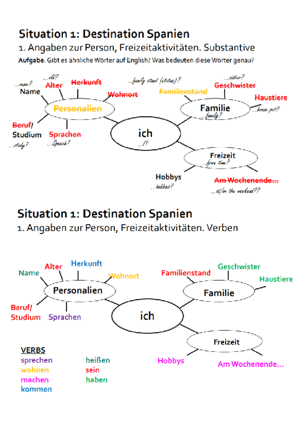 Miniatura del documento TEMARIO.pdf