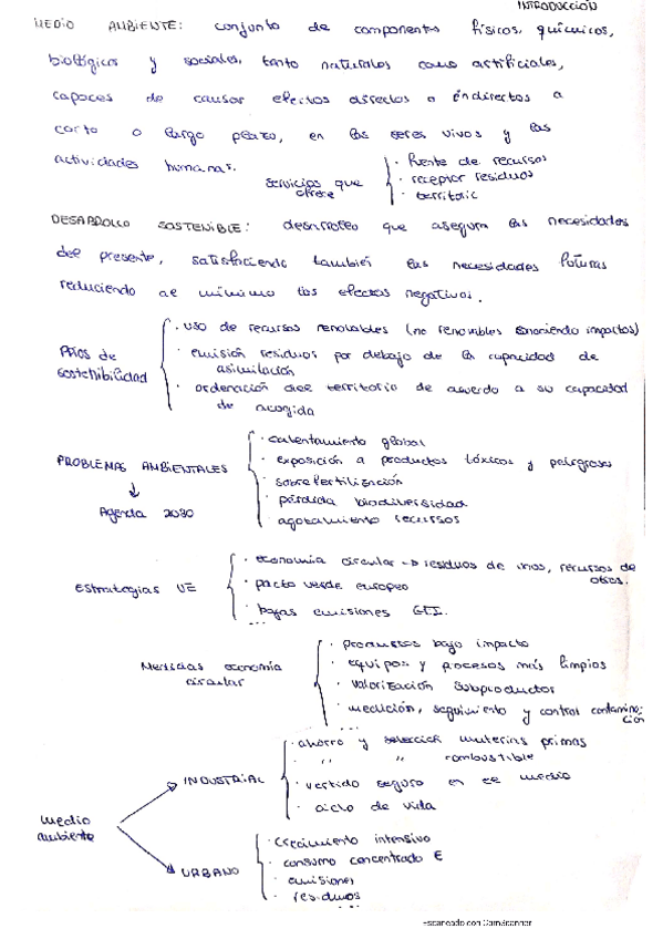 Miniatura del documento Tema-0.-IMA.pdf