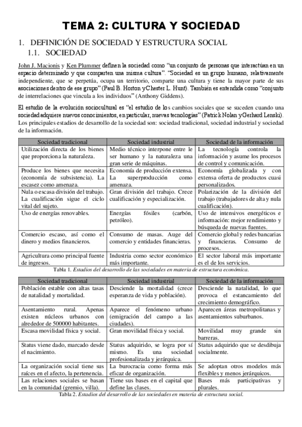 Miniatura del documento TEMA-2-sociologia.pdf