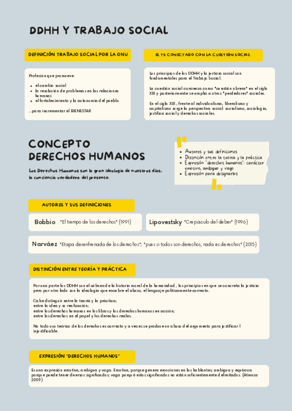Miniatura del documento DERECHOS-HUMANOS-1o-TRABAJO-SOCIAL-UNIOVI.pdf