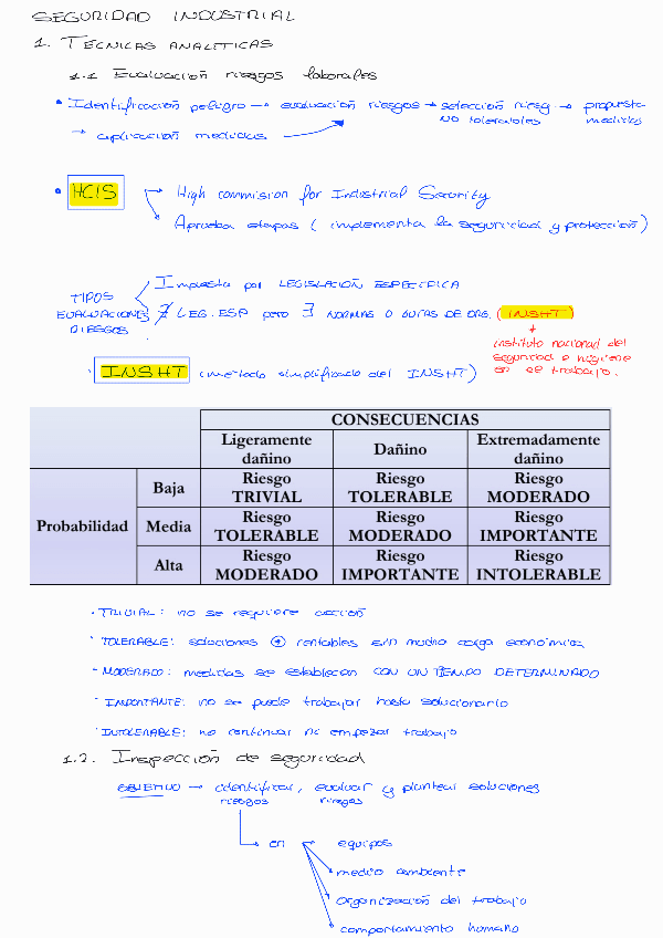 Miniatura del documento Seguridad-industrial-parte-1.pdf