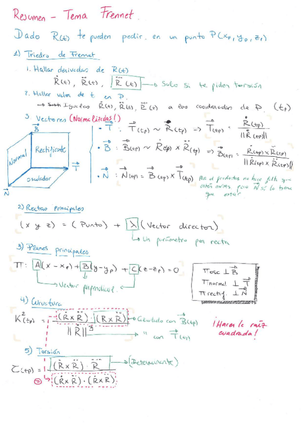 Miniatura del documento Triangulo-de-Frennet.pdf