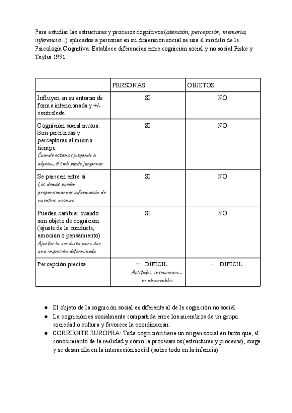 Miniatura del documento PSICOLOGIA-SOCIAL-TEMA3.pdf