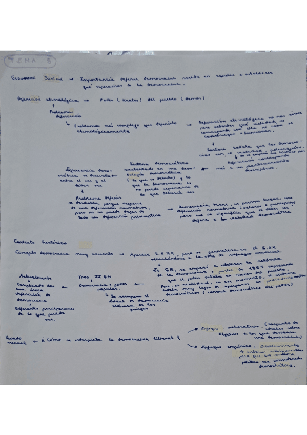 Miniatura del documento Esquema-Tema-5-Politica-Comparada.pdf