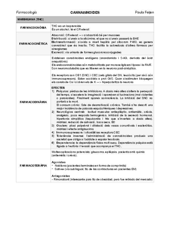 Miniatura del documento cannabinoides.pdf