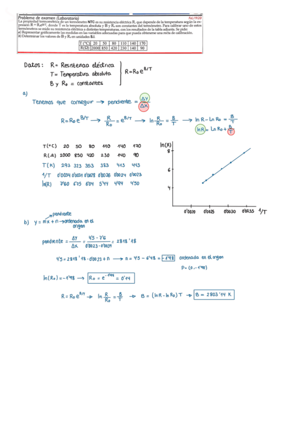 Miniatura del documento PROBLEMAS-DE-LABORATORIO de examenes.pdf