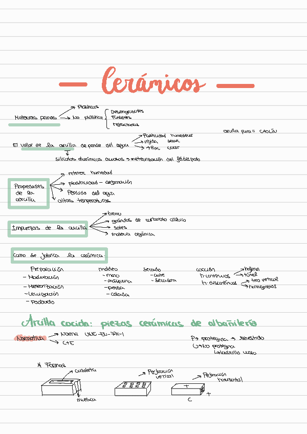 Miniatura del documento Ceramicos-.pdf