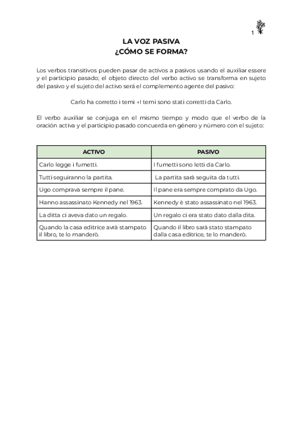 Miniatura del documento LA-VOZ-PASIVA.pdf