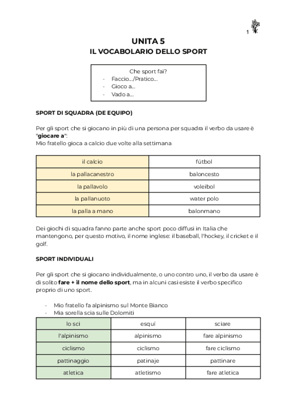 Miniatura del documento VOCABOLARIO-DELLO-SPORT.pdf