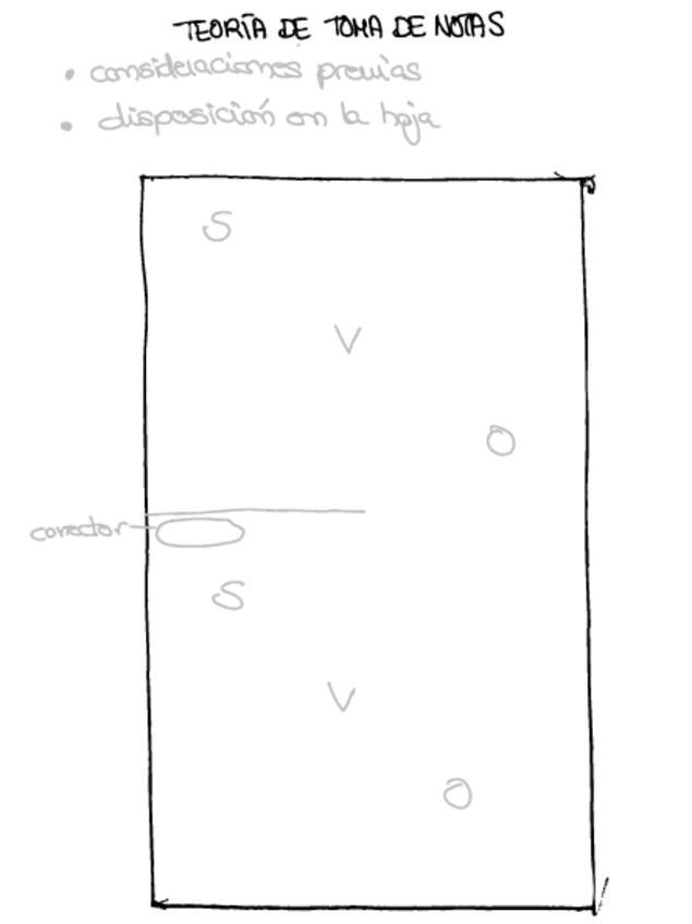 Miniatura del documento IniciacioInterpretacioTeoriatomanotas.pdf