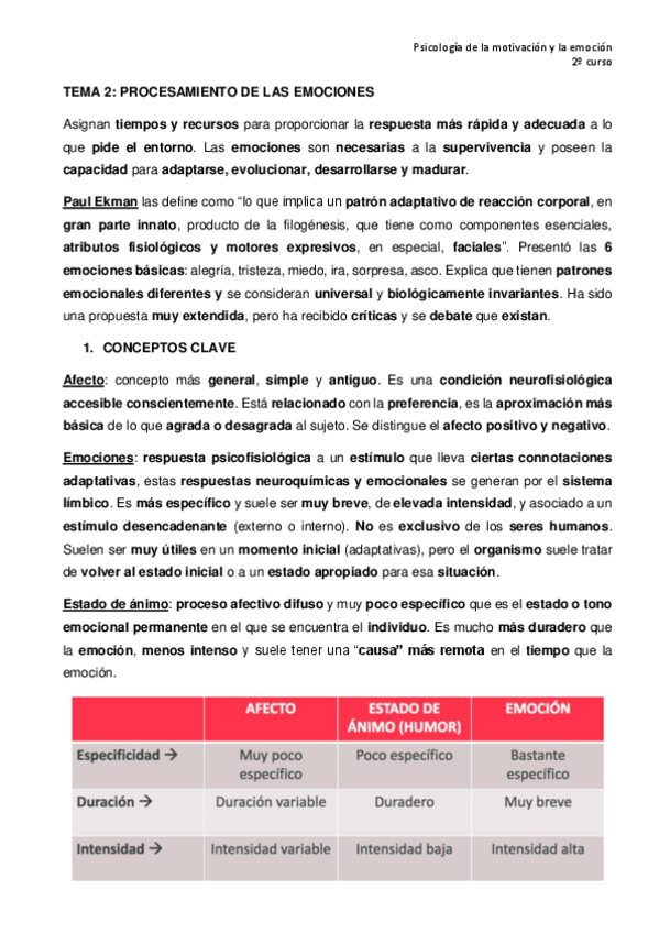 Miniatura del documento TEMA-2.pdf