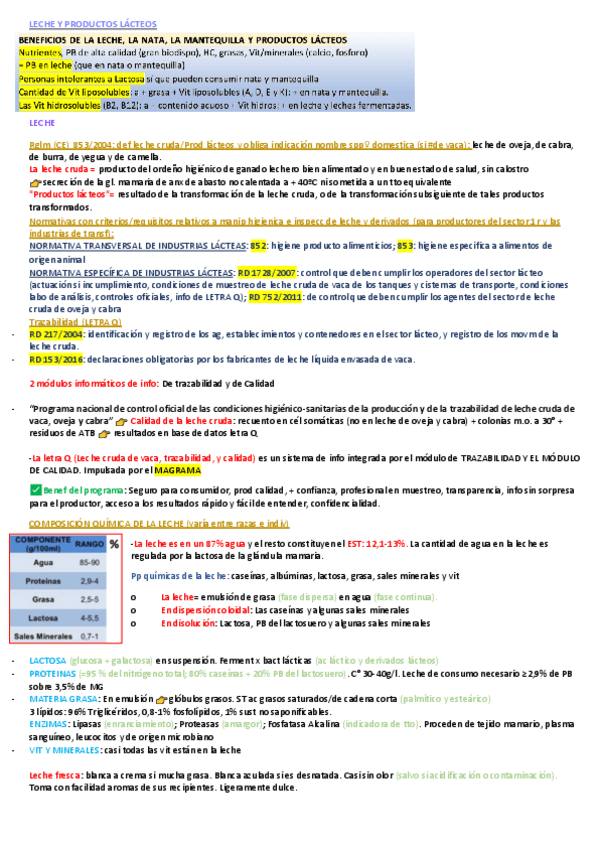 Miniatura del documento Resumen-leche-y-derivados.pdf