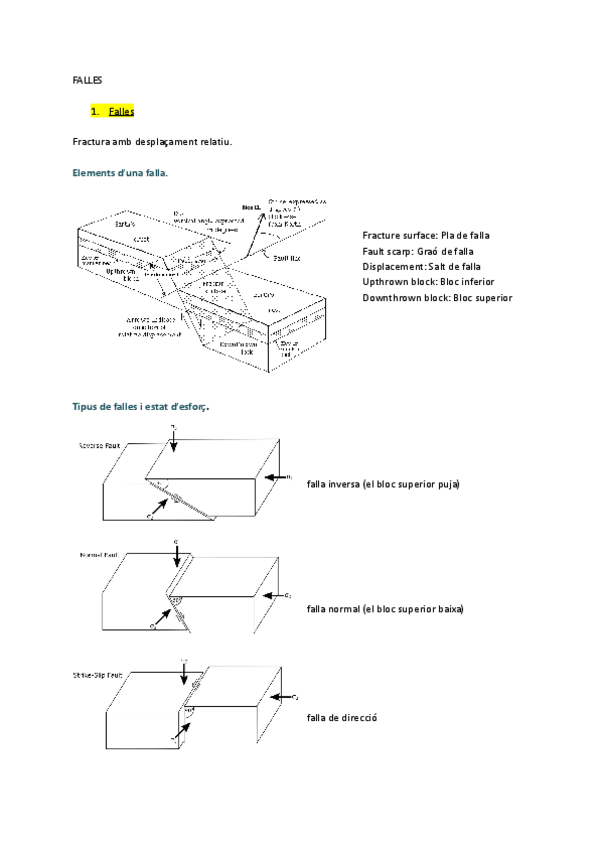 Miniatura del documento 5.-falles.pdf